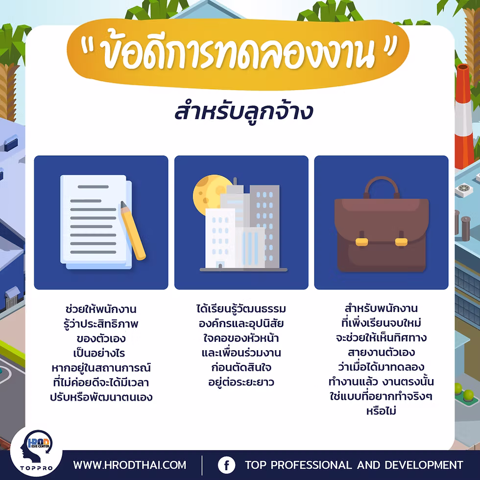 ภาพ ทดลองงาน มาสาย พร้อมรายละเอียด ทุ่มเท และ กฎระเบียบ